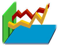 Estado de Resultados administrar dinero
